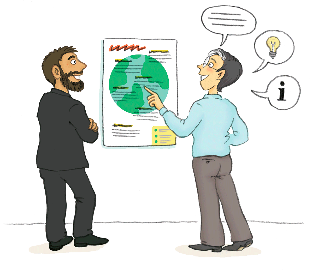 MVO & Duurzaam Ondernemen